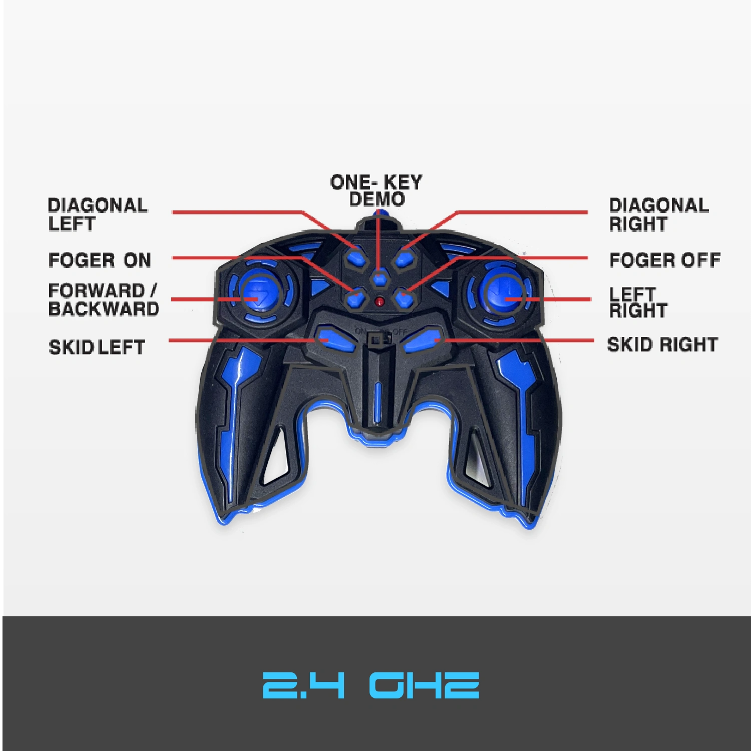 Blazestorm Remote: Unleash the Fury - Control Your Adventure!
